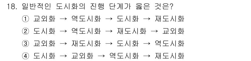 도시계획기사 2021년 18번 - 정답과 핵심 포인트를 검수 중인 기출문제