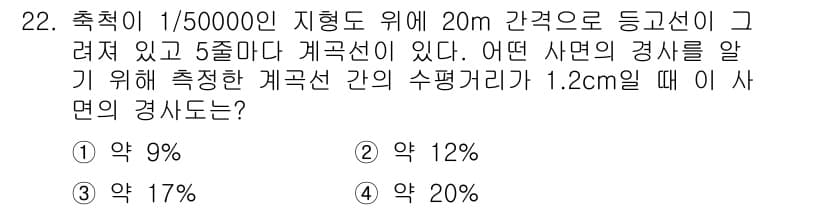 도시계획기사 2021년 22번 - 지형도 스케일이 1/50000이므로 1cm는 실제 500m에 해당합니다.... 에 관한 핵심 기출문제