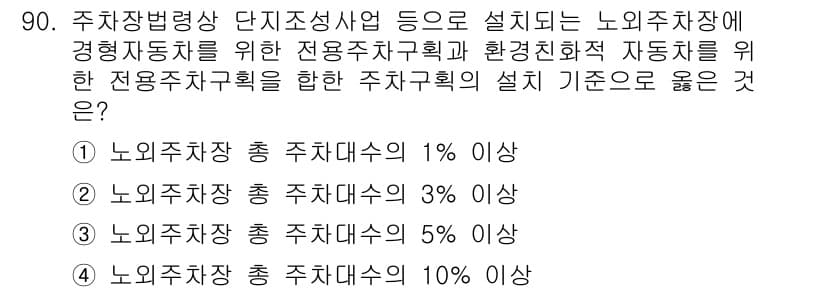 도시계획기사 2021년 90번 - 정답과 핵심 포인트를 검수 중인 기출문제