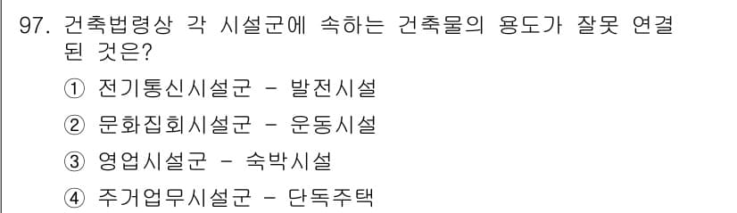 도시계획기사 2021년 97번 - 정답과 핵심 포인트를 검수 중인 기출문제