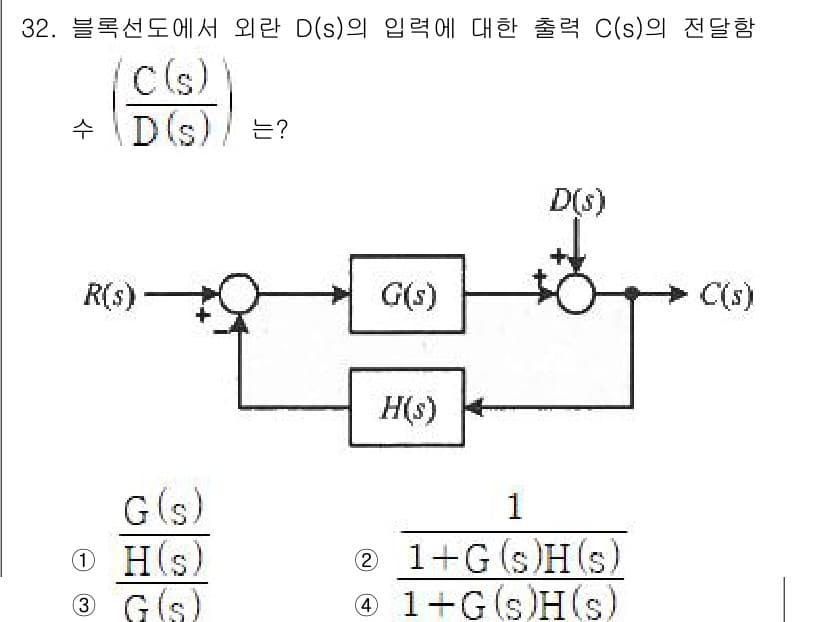 소방설비기사(전기분야) 2021년 32번 - 정답과 핵심 포인트를 검수 중인 기출문제