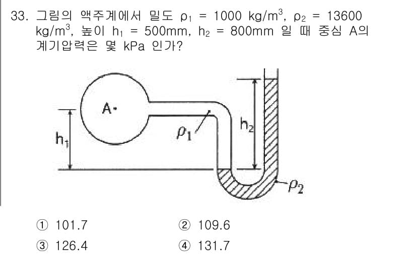 소방설비기사(기계분야) 2021년 33번 - 정답과 핵심 포인트를 검수 중인 기출문제