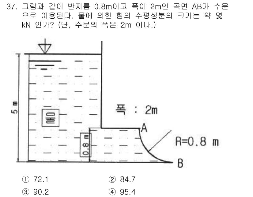 소방설비기사(기계분야) 2021년 37번 - 정답과 핵심 포인트를 검수 중인 기출문제