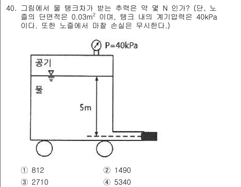 소방설비기사(기계분야) 2021년 40번 - 주어진 문제에서 압력 P는 40 kPa이고, 탱크의 단면적 A는 0.03... 에 관한 핵심 기출문제