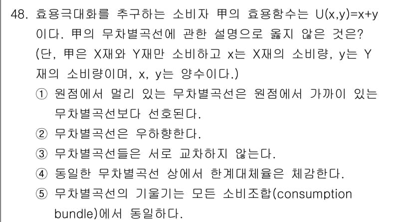 감정평가사_1차_1교시(구) 2015년 48번 - 정답과 핵심 포인트를 검수 중인 기출문제