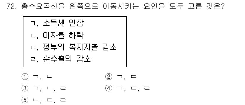 감정평가사_1차_1교시(구) 2015년 72번 - 정답과 핵심 포인트를 검수 중인 기출문제