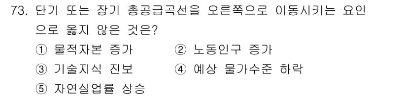 감정평가사_1차_1교시(구) 2015년 73번 - 정답과 핵심 포인트를 검수 중인 기출문제
