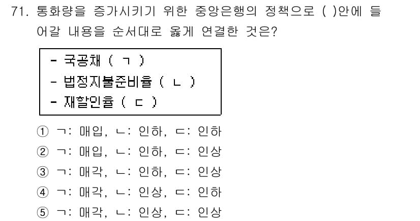 감정평가사_1차_1교시 2015년 71번 - 정답과 핵심 포인트를 검수 중인 기출문제