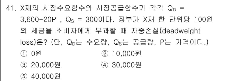 감정평가사_1차_1교시(구) 2016년 39번 - 정답과 핵심 포인트를 검수 중인 기출문제