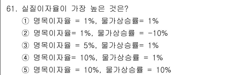 감정평가사_1차_1교시(구) 2016년 59번 - 정답과 핵심 포인트를 검수 중인 기출문제