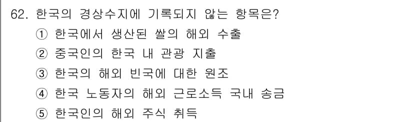 감정평가사_1차_1교시(구) 2016년 60번 - 정답과 핵심 포인트를 검수 중인 기출문제