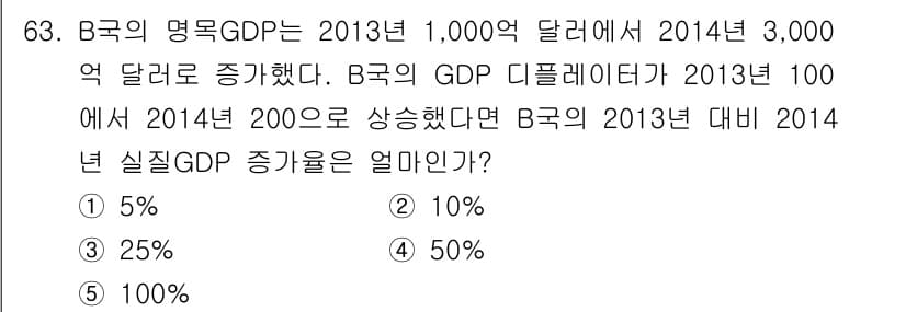 감정평가사_1차_1교시(구) 2016년 61번 - 정답과 핵심 포인트를 검수 중인 기출문제
