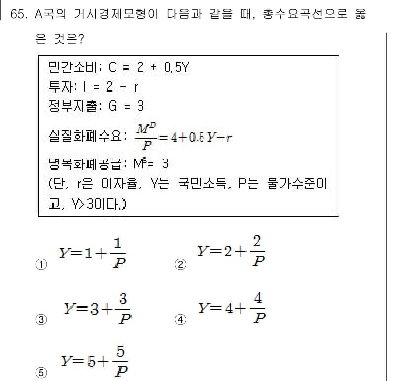 감정평가사_1차_1교시(구) 2016년 63번 - 정답과 핵심 포인트를 검수 중인 기출문제