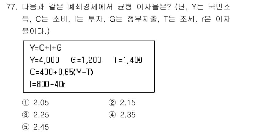 감정평가사_1차_1교시(구) 2016년 75번 - 정답과 핵심 포인트를 검수 중인 기출문제