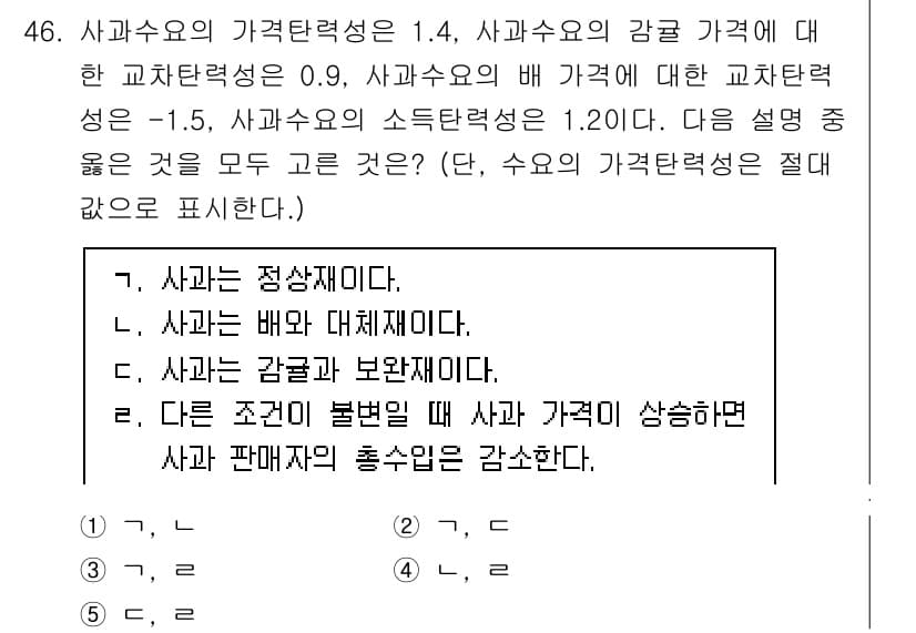 감정평가사_1차_1교시(구) 2017년 46번 - 문제에서 "사과수요의 가격탄력성은 1.4"로 나타나며, 이는 수요가 가격... 에 관한 핵심 기출문제
