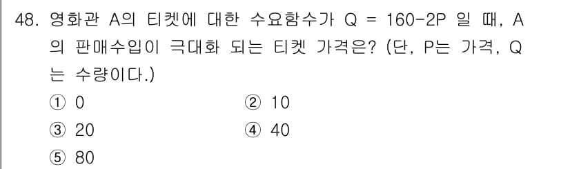 감정평가사_1차_1교시(구) 2017년 48번 - 문제를 해결하기 위해 판매수익(Q)을 극대화하는 가격(P)을 찾아야 합니... 에 관한 핵심 기출문제