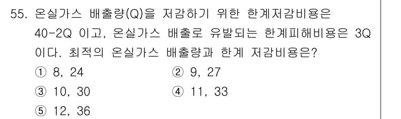 감정평가사_1차_1교시(구) 2017년 55번 - 정답과 핵심 포인트를 검수 중인 기출문제