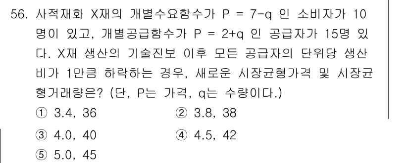감정평가사_1차_1교시(구) 2017년 56번 - 정답과 핵심 포인트를 검수 중인 기출문제