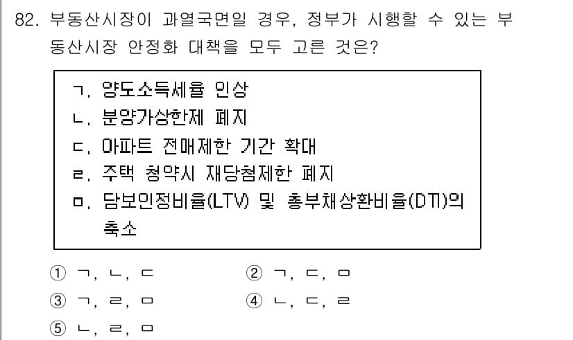 감정평가사_1차_1교시(구) 2017년 83번 - 정답과 핵심 포인트를 검수 중인 기출문제