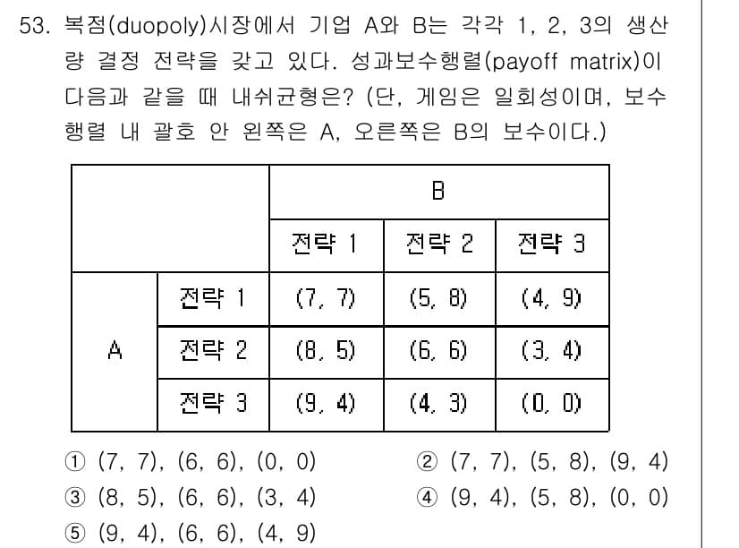감정평가사_1차_1교시 2017년 53번 - 정답과 핵심 포인트를 검수 중인 기출문제