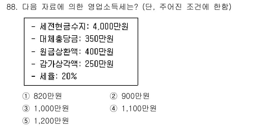 감정평가사_1차_1교시 2017년 89번 - 정답과 핵심 포인트를 검수 중인 기출문제