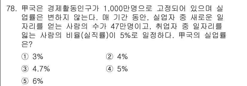 감정평가사_1차_1교시(구) 2019년 76번 - 정답과 핵심 포인트를 검수 중인 기출문제