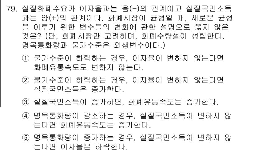 감정평가사_1차_1교시(구) 2019년 77번 - 정답과 핵심 포인트를 검수 중인 기출문제
