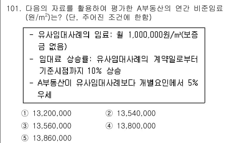 감정평가사_1차_1교시(구) 2019년 99번 - 유사임대차의 임대료를 활용하여 평가한 수익 안분 비율을 기준으로 계산했을... 에 관한 핵심 기출문제