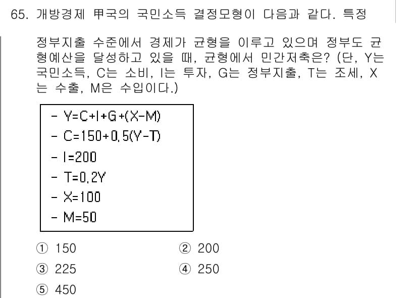 감정평가사_1차_1교시 2019년 63번 - 정답과 핵심 포인트를 검수 중인 기출문제