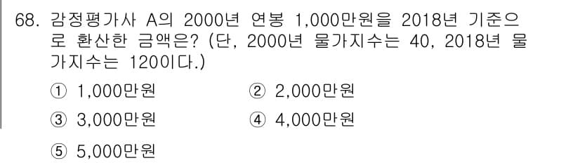 감정평가사_1차_1교시 2019년 66번 - 정답과 핵심 포인트를 검수 중인 기출문제