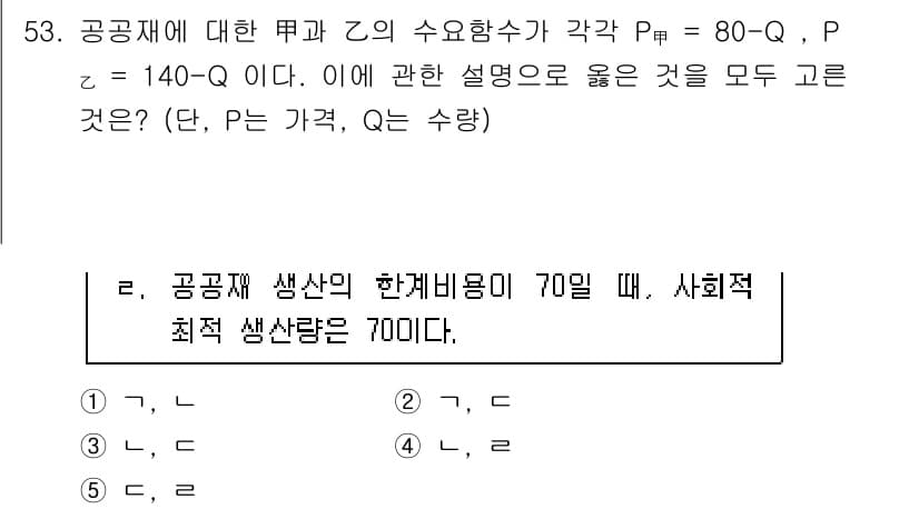 감정평가사_1차_1교시(구) 2020년 53번 - 정답 2번은 시장에서 공공재의 수요와 공급을 일치시킬 수 있는 가격 P를... 에 관한 핵심 기출문제