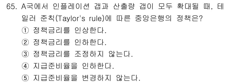 감정평가사_1차_1교시(구) 2020년 65번 - . 

Taylor의 규칙에 따르면, 중앙은행은 물가 안정과 실업률을 고... 에 관한 핵심 기출문제