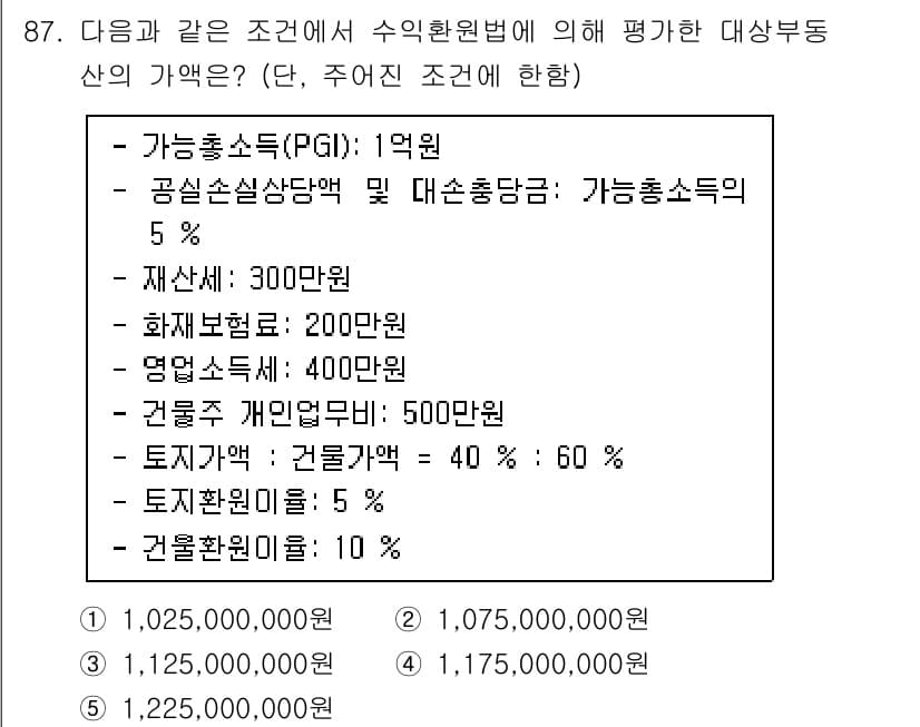감정평가사_1차_1교시(구) 2020년 87번 - 정답과 핵심 포인트를 검수 중인 기출문제