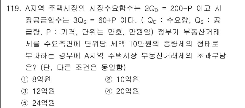 감정평가사_1차_1교시 2020년 120번 - 정답과 핵심 포인트를 검수 중인 기출문제