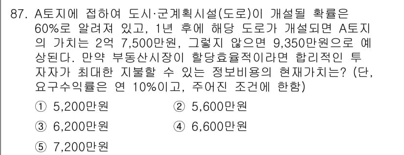 감정평가사_1차_1교시(구) 2021년 86번 - 정답과 핵심 포인트를 검수 중인 기출문제