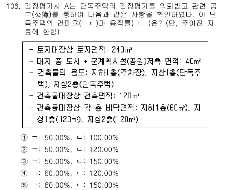 감정평가사_1차_1교시 2021년 105번 - 정답과 핵심 포인트를 검수 중인 기출문제