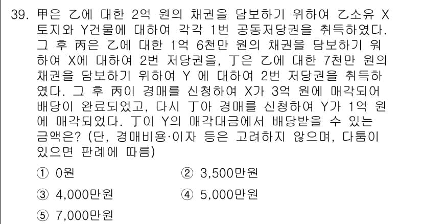 감정평가사_1차_1교시 2021년 38번 - 정답과 핵심 포인트를 검수 중인 기출문제