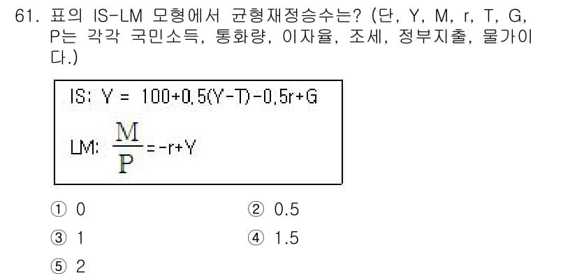 감정평가사_1차_1교시 2021년 60번 - 정답과 핵심 포인트를 검수 중인 기출문제