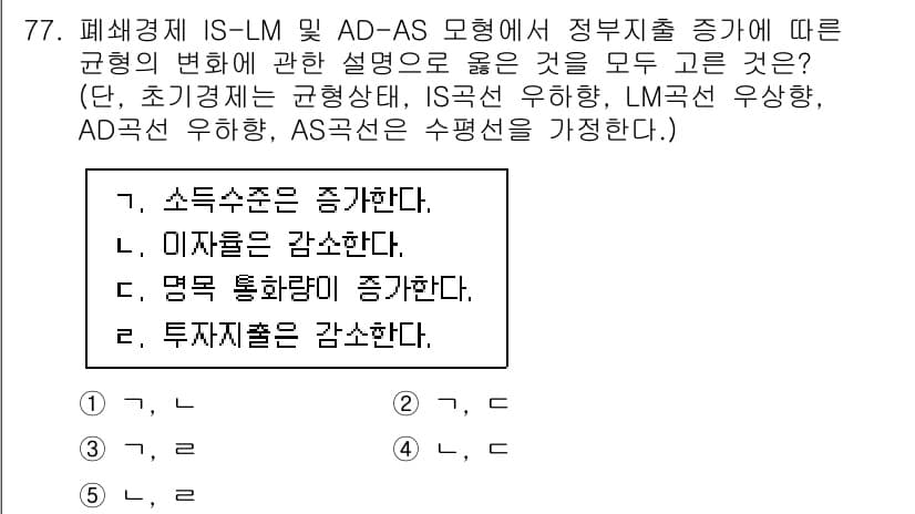 감정평가사_1차_1교시 2021년 76번 - 정답 3번 "명목 통화량이 증가한다."는 정부 지출 증가에 따른 총수요의... 에 관한 핵심 기출문제