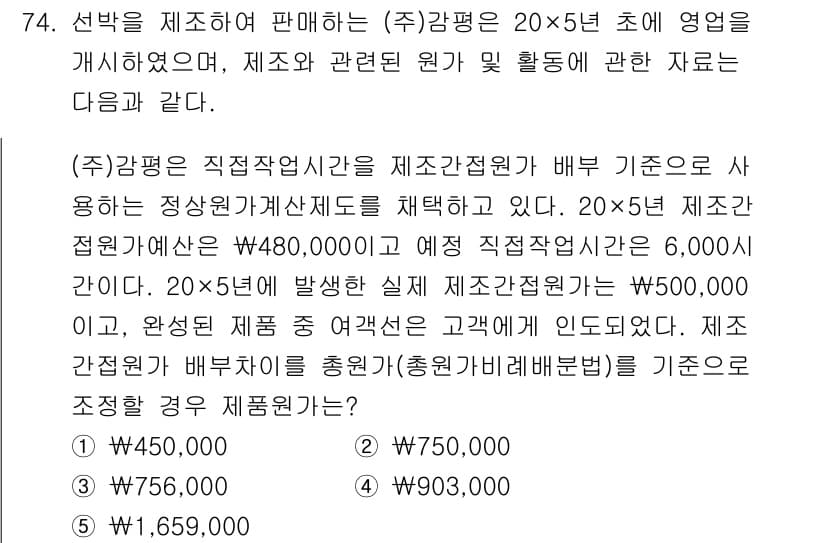 감정평가사_1차_2교시 2015년 74번 - 정답과 핵심 포인트를 검수 중인 기출문제