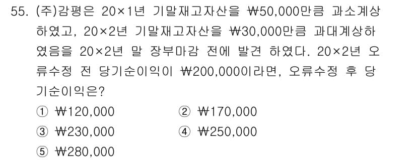 감정평가사_1차_2교시 2016년 55번 - 정답과 핵심 포인트를 검수 중인 기출문제