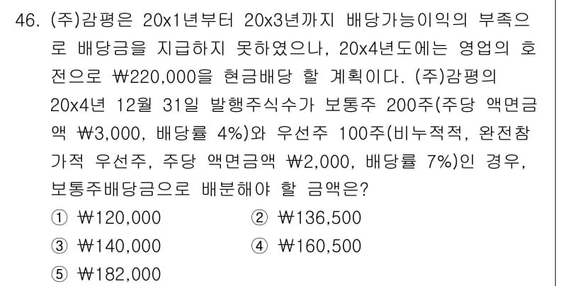 감정평가사_1차_2교시 2017년 46번 - 문제에서 주어진 배당금 및 비율을 바탕으로 주식 배당금의 총액을 계산하면... 에 관한 핵심 기출문제