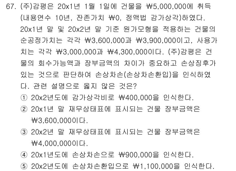 감정평가사_1차_2교시 2017년 67번 - 정답과 핵심 포인트를 검수 중인 기출문제