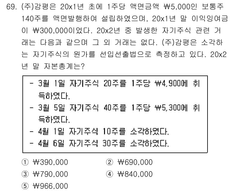 감정평가사_1차_2교시 2017년 69번 - 정답과 핵심 포인트를 검수 중인 기출문제