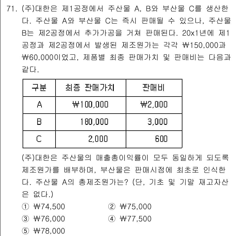 감정평가사_1차_2교시 2017년 71번 - 정답이 2인 이유는, 주어진 자료를 통해 각 부서의 물품 생산 수량을 고... 에 관한 핵심 기출문제