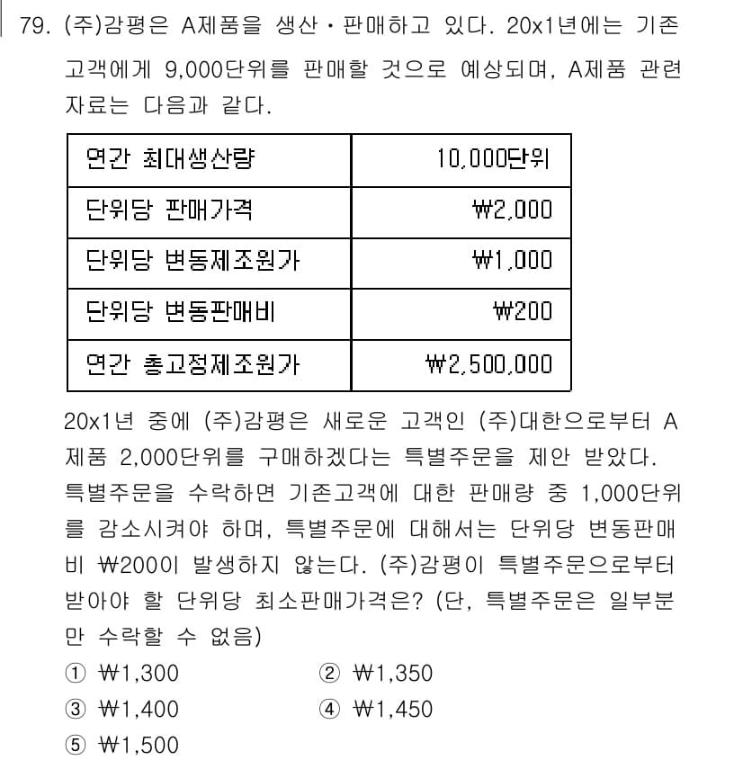 감정평가사_1차_2교시 2017년 79번 - 정답과 핵심 포인트를 검수 중인 기출문제