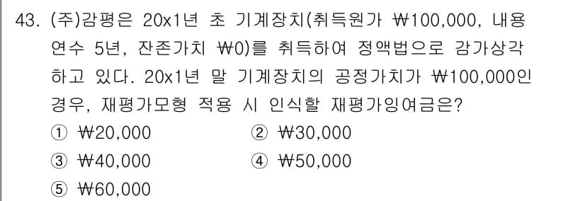 감정평가사_1차_2교시 2019년 43번 - 정답과 핵심 포인트를 검수 중인 기출문제