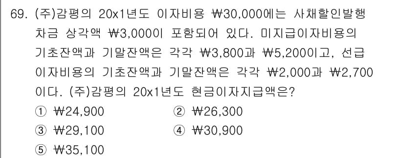 감정평가사_1차_2교시 2019년 69번 - 정답과 핵심 포인트를 검수 중인 기출문제
