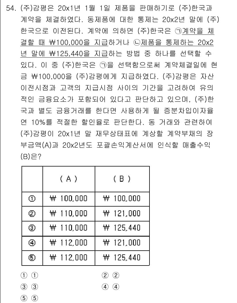 감정평가사_1차_2교시 2020년 54번 - 문제에서 (주)강평이 20x1년 1월 1일 계약을 체결하고, 계약 내용에... 에 관한 핵심 기출문제