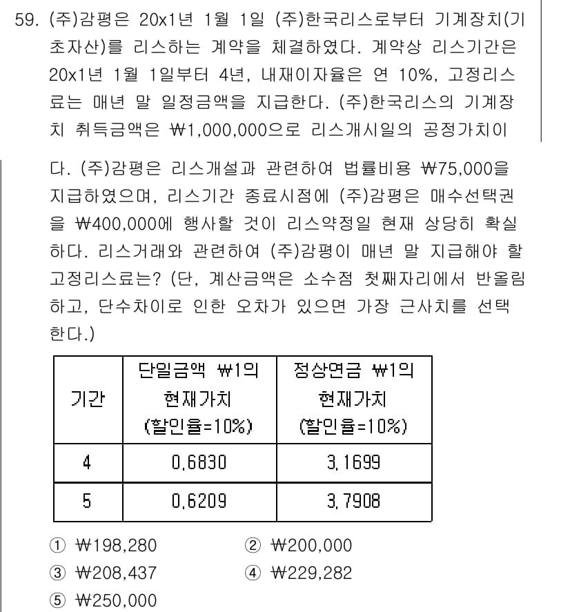 감정평가사_1차_2교시 2020년 59번 - 정답과 핵심 포인트를 검수 중인 기출문제